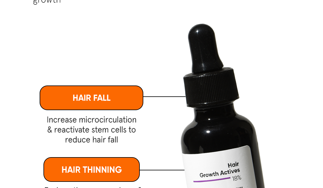 Minimalist 18% Hair Growth Serum