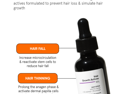 Minimalist 18% Hair Growth Serum