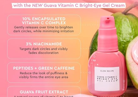 Glow Guava Eye Cream